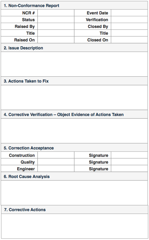 non-conformance-ptag